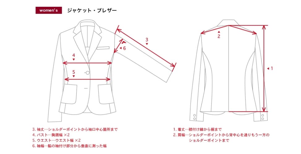 ジャケットブレザー採寸