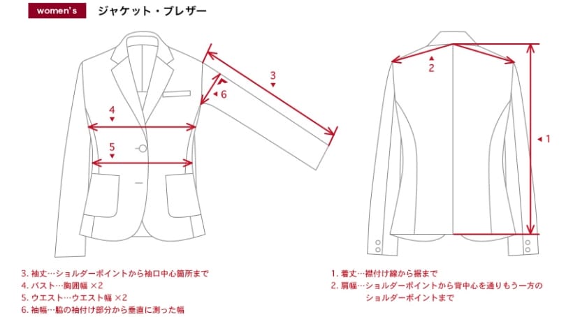 ジャケットブレザー採寸