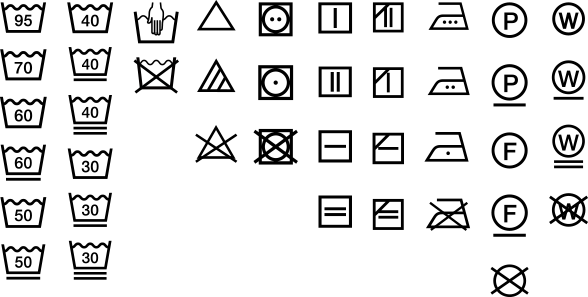 記号 洗濯 新・洗濯表示の正しい意味は？