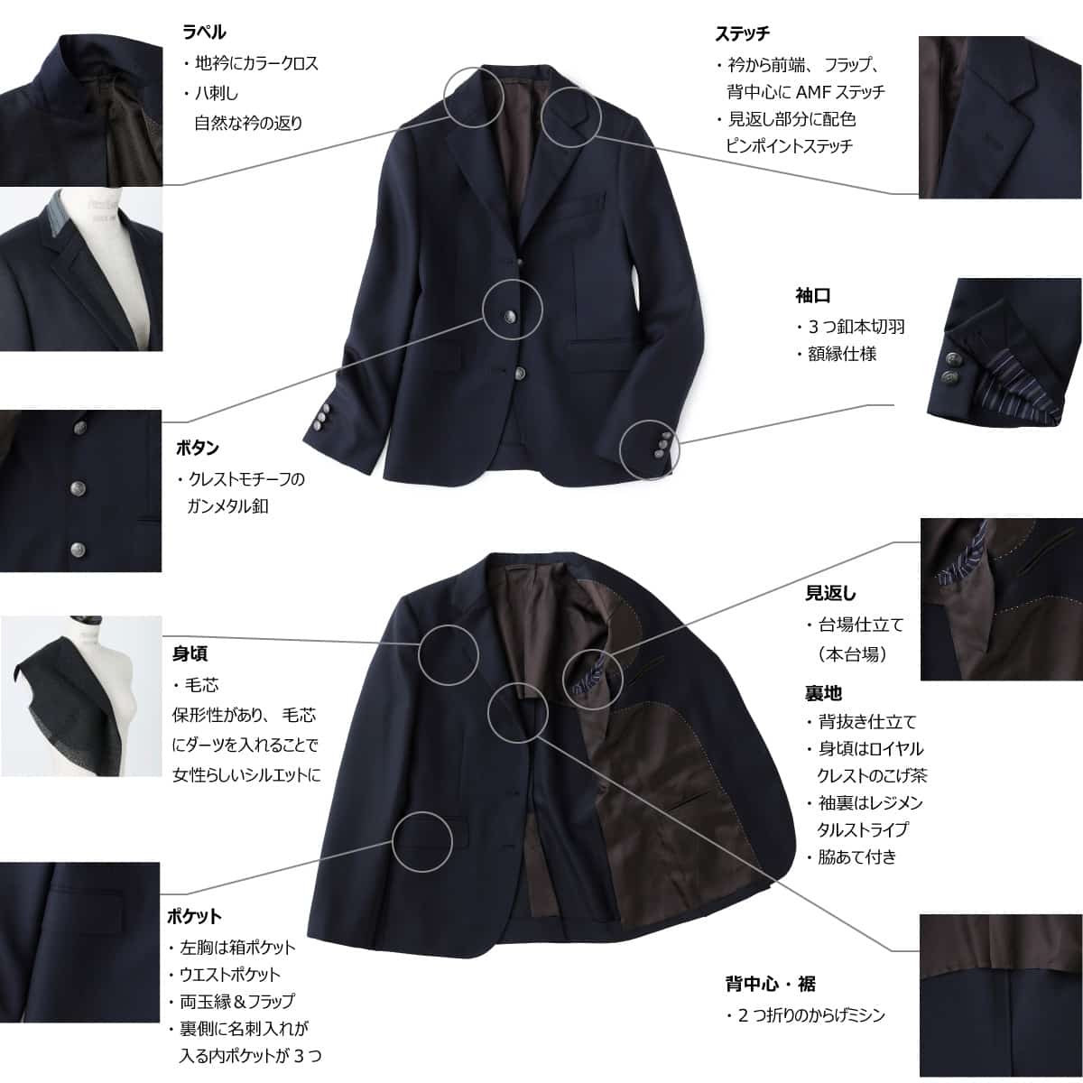 NEWYORKER Blazer|ファッション通販のNY.ONLINE
