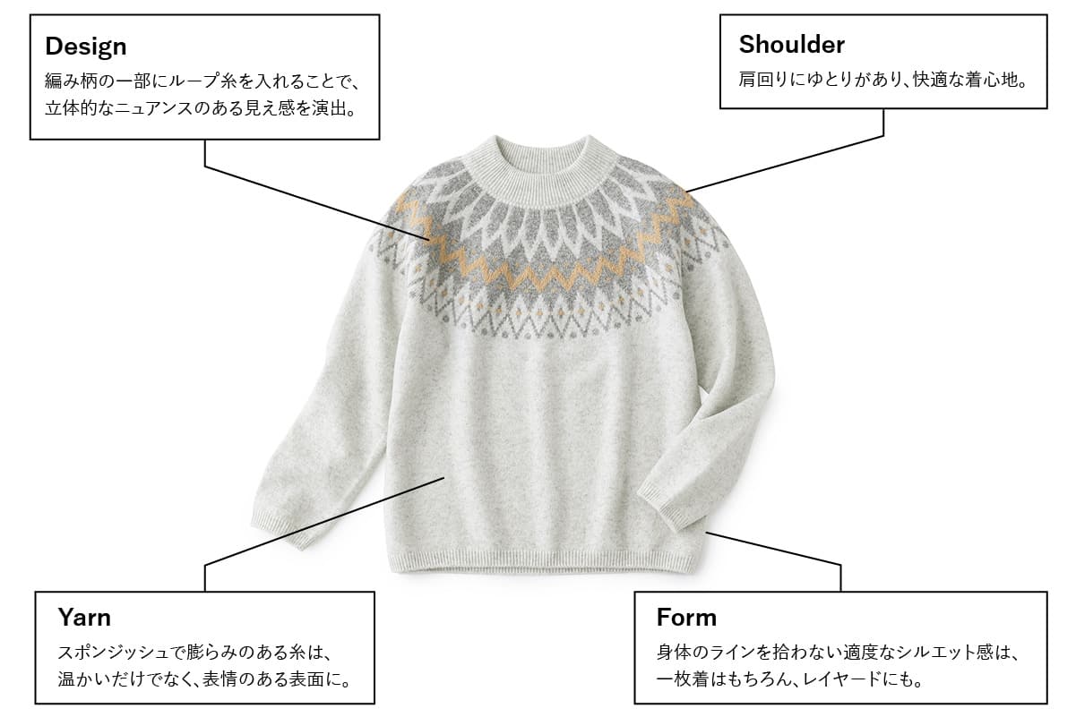 ファッション通販のNY.online